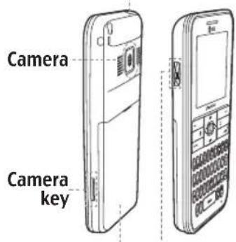 Camera Camera key