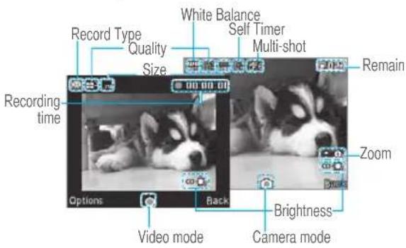 Record Type Quality Size White Balance Self Timer Multi-shot Recording time Options Back Video mode Brightness Camera mode Remain Zoom