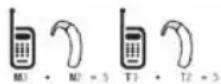 PANTECH Slate - Reglamentaciones sobre compatibilidad con dispositivos de audición (HAC) de la FCC para dispositivos inalámbricos - 1