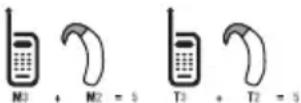 PANTECH C790 - FCC Hearing-Aid Compatibility (HAC) Regulations for Wireless Devices - 1