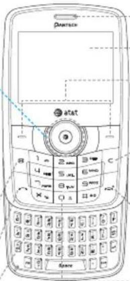 PANTACH atet 8 1 2 3 4 5 6 7 8 9 10 11 12 13 14 15 16 17 18 19 20 Space