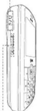 Technical diagram of a mobile phone with labeled ports and buttons