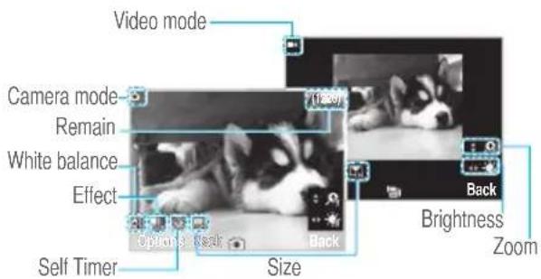 Video mode Camera mode Remain White balance Effect Self Timer Size (100x) Option 5 Back Back Brightness Zoom