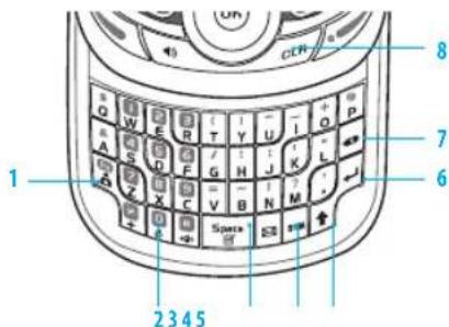 1 2 3 4 5 6 7 8 9 10 GCR SPATE ES