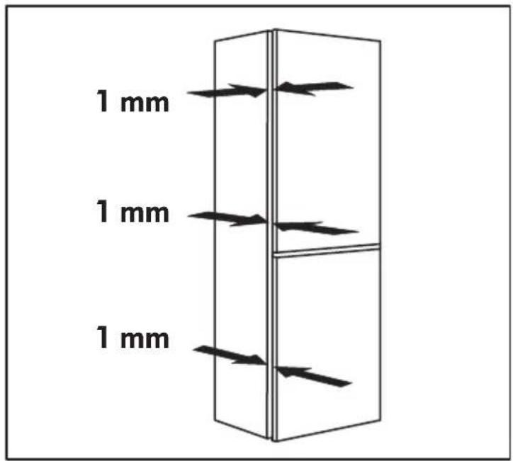 1 mm 1 mm 1 mm