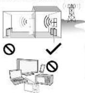 SONY XDR-S41DB - Listening to an Assigned Station - 2