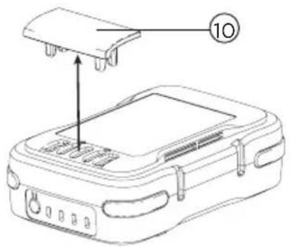 BLACK & DECKER BCD701 - Крышка на клеммы инструмента GoPak - 1