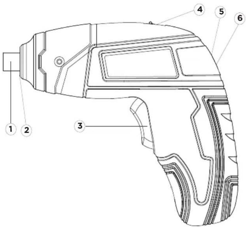 Technical diagram of a handheld device with numbered parts labeled 1 to 6
