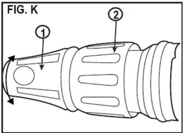 FIG. K ① ②