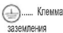 BLACK & DECKER BDSG500 - Наклейки на инструменте - 5