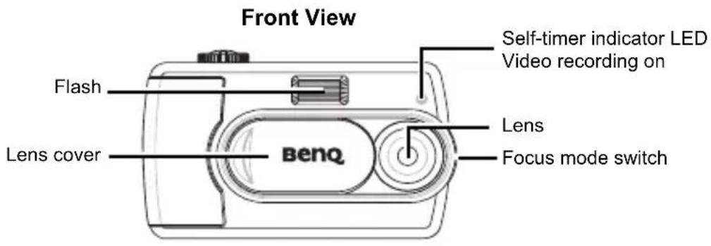 Front View Flash Lens cover Benq Self-timer indicator LED Video recording on Lens Focus mode switch