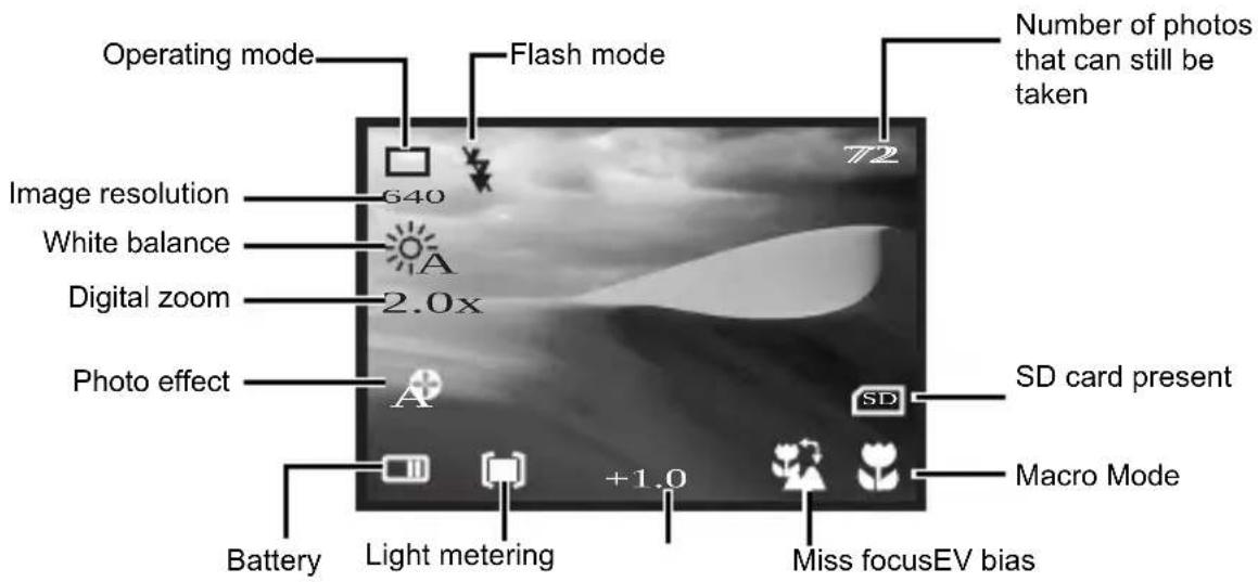 Operating mode Flash mode 72 Number of photos that can still be taken Image resolution 640 White balance A 2.0x Digital zoom Photo effect SD card present Macro Mode +1.0 Battery Light metering Miss focusEV bias