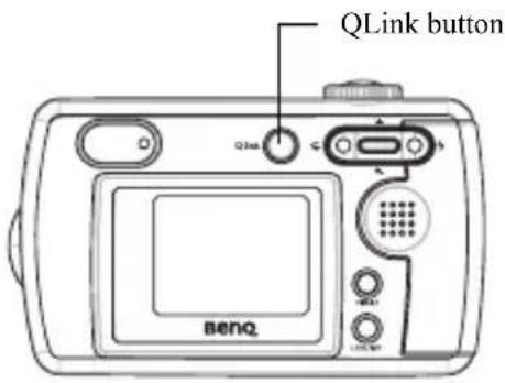 QLink button QLink Benzq