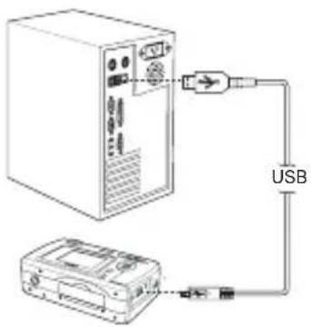Diagram showing connection between a server unit and an electronic device via USB cable