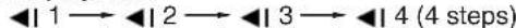 SANYO DWM-2600 - Reverse slow playback - 1
