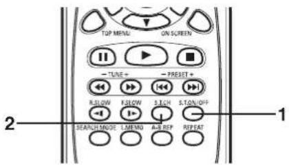 TOP MENU ON SCREEN + - TUBE + - PRESET + R.ELOW K.ELOW S.TCH S.T.GN/OFF SEARCH MODE L.MEMO A-R.REP REPEAT 1 2