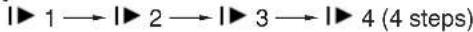 SANYO DWM-2600 - Forward slow playback - 1