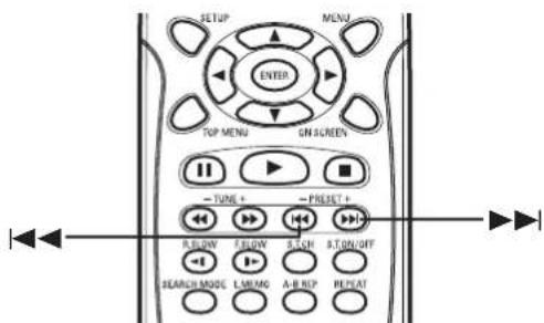 SETUP MENU ENTER TUP MENU ON SCREEN -TUNE + -PRESET + R BLOW F BLOW S C H S T ON/OFF SEARCH MODE L M/MG A-B MLP REPEAT