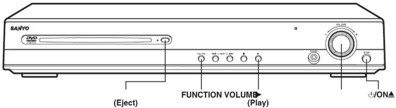 SANYO DVD VIEW (VOLUME) - + - FUNCTION VOLUME (Play) Eject ON▲
