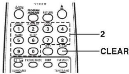 VIDEO ON PROGRAM RANDOM RETURN ABOVE A REPEAT ROOM 1 2 3 4 AUDIO SLEEP 5 6 7 8 TEST CLEAR 9 0 1 2 CLEAR FEATURE MODE TRIM FM MODE SURROUND TUNG/BRAND