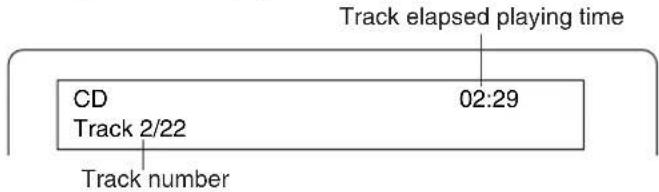 Track elapsed playing time CD Track 2/22 02:29 Track number