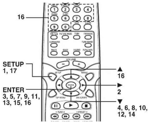 16 SETUP 1, 17 ENTER 3, 5, 7, 9, 11, 13, 15, 16 TUBE + TUBE + RESET + VOLUME SETUP MENU ENTER TOP MENU ON SCREEN 16 2 4, 6, 8, 10, 12, 14