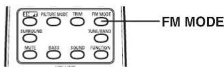 PICTURE MODE TRIM FM MODE SURROUND TUBE/RAND MUTE BASIS SOUND FUNCTION FM MODE