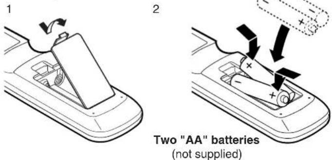 1 2 Two "AA" batteries (not supplied)