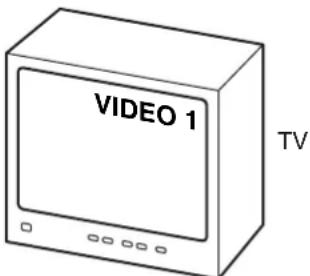 VIDEO 1 TV