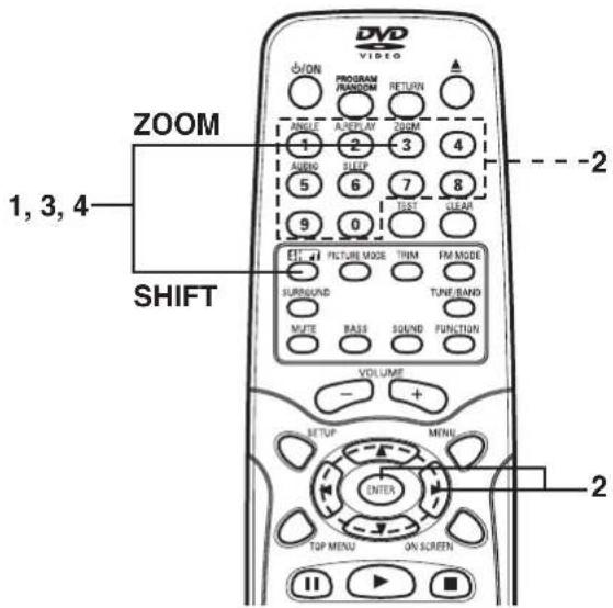 DVD VIDEO 1, 3, 4 SHIFT ZOOM 1 2 3 4 5 6 7 8 9 0 TEST CLEAR FIGURE MODE TRIM FM MODE SURROUND TUNE/BAND MUTE BASS SOUND FUNCTION VOLUME + SETUP MENU ENTER TOP MENU ON SCREEN 2