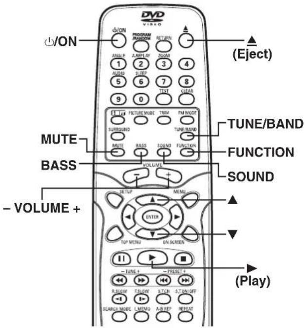 DVD VIDEO ON PROGRAM RANDOM RETURN ANGLE A REPLAY ZOOM 1 2 3 4 AUDIO S LFP 5 6 7 8 TEST 9 0 CLEAR E J T E P PIKTURE MODE TRIM FM MODE TUBE/BAND MUTE BASS SOUND FUNCTION SURROUND TUNE/BAND MUTE VOLUME SOUND BASS - VOLUME + SETUP MENU ENTER TOP MENU ON SCREEN I I -TUNE + - PRESET + R.SLOW F.SLOW S.T.CN S.T.ON/OFF SCARCH MODE L.MIDAO A-B REP REPEAT (Eject) Play)