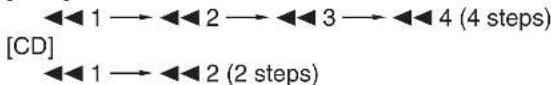[CD] ◀◀ 1 → ◀◀ 2 → ◀◀ 3 → ◀◀ 4 (4 steps) ◀◀ 1 → ◀◀ 2 (2 steps)