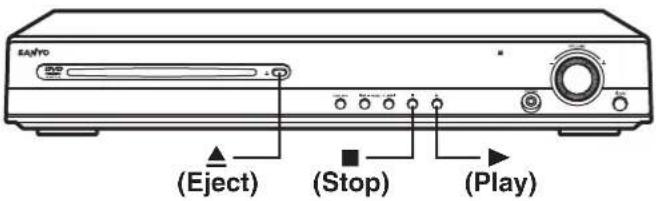 SANYO (Eject) (Stop) (Play)