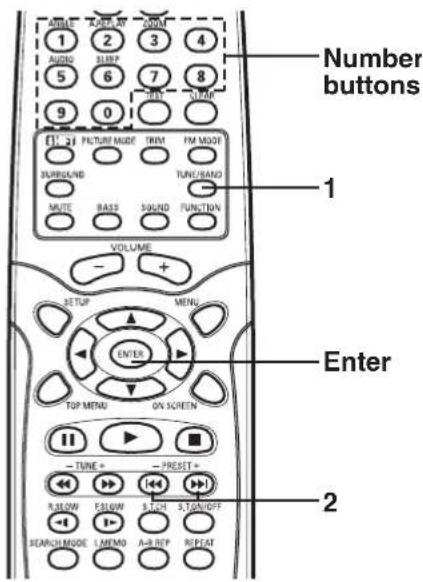 Number buttons 1 2 3 4 AUDIO SLEEP 5 6 7 8 9 0 SLEEP 1) 2) PICTURE MODE TRIM FM MODE SURROUND TUNE/MAND MUTE BASS SOUND FUNCTION VOLUME SETUP MENU ENTER TOP MENU ON SCREEN TUNE - PREST + R.SLOW E.SLOW 5.TCH 5.TG/MOFF BEANS MODE L.MEMO A-R REP R.EEAT Enter 2