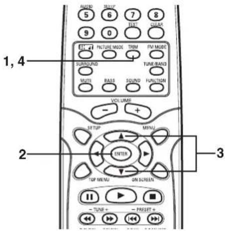 AUDIO 5 6 7 8 TEST 9 0 FEATURE MODE TRIM PM MODE SURROUND TUBE BAND MUTE RASS SOUND FUNCTION VOLUME - + SETUP MENU ENTER TOP MENU ON SCREEN 1, 4 2 3 -TUNE + -PRESERT +