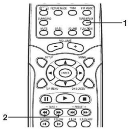PICTURE MODE THRM FM MODE SURROUND TUNE/BAND MUTE BASS SOUND FUNCTION VOLUME SETUP MENU ENTER TOP MENU ON SCREEN - TV/IE + - PRESET + R.ELOW FLOW S.T.GH S.T.ON/OFF 1 2