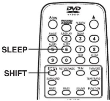 SLEEP SHIFT