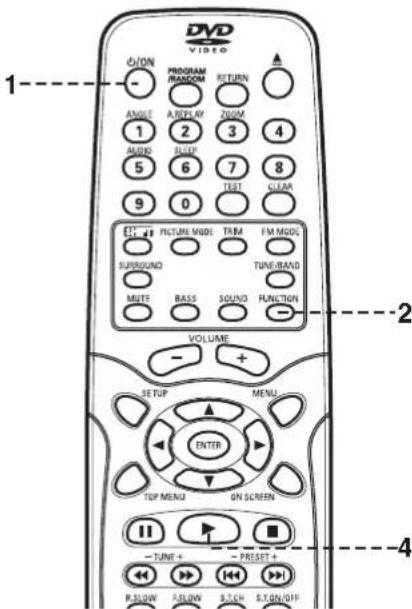 DVD VIDEO 1 PROGRAM RANDOM RETURN ANGLE A/REPLAY ROOM 1 2 3 4 AUDIO SLIPP 5 6 7 8 TEST CLEAR 9 0 EST PICTURE MODE TRM FM MODE SUPROUNDO TUNE/BAND MULTIF BASS SOUND FUNCTION - VOLUME - + SETUP MENU ENTER TOP MENU ON SCREEN - TUNE + - PRESET + R.SLOW S.FLOW S.TCH S.TON/OFF -4