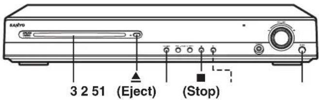 Sanyo 3 2 51 (Eject) (Stop)