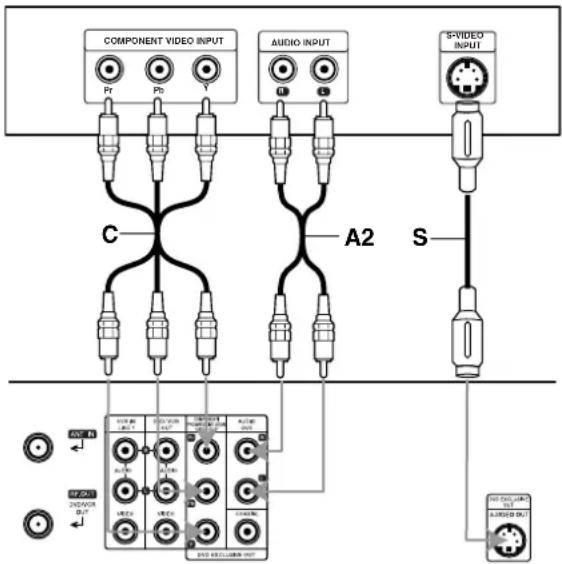 COMPONENT VIDEO INPUT F1 F2 Y AUDIO INPUT S-VIDEO INPUT C A2 S A2 B2 B3 B4 B5 B6 B7 B8 B9 B10 B11 B12 B13 B14 B15 B16 B17 B18 B19 B20 B21 B22 B23 B24 B25 B26 B27 B28 B29 B30 B31 B32 B33 B34 B35 B36 B37 B38 B39 B40 B41 B42 B43 B44 B45 B46 B47 B48 B49 B50 B51 B52 B53 B54 B55 B56 B57 B58 B59 B60 B61 B62 B63 B64 B65 B66 B67 B68 B69 B70 B71 B72 B73 B74 B75 B76 B77 B78 B79 B80 B81 B82 B83 B84 B85 B86 B87 B88 B89 B90 B91 B92 B93 B94 B95 B96 B97 B98 B99 B100