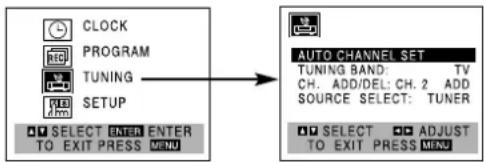 CLOCK PROGRAM TUNING SETUP SELECT ENTER ENTER TO EXIT PRESS MENU AUTO CHANNEL SET TUNING BAND: TV CH. ADD/DEL: CH. 2 ADD SOURCE SELECT: TUNER SELECT ADJUST TO EXIT PRESS MENU