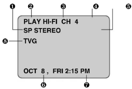 PLAY HI-FI CH 4 SP STEREO TVG OCT 8 , FRI 2:15 PM