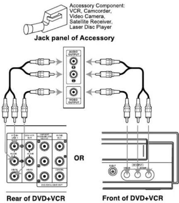 Accessory Component: VCR, Camcorder, Video Camera, Satellite Receiver, Laser Disc Player Jack panel of Accessory AUDIO OUTPUT VIDEO OUTPUT VCC Rear of DVD+VCR DVD VCR OUT INNED INNED INNED INNED INNED INNED INNED INNED INNED INNED INNED INNED INNED INNED INNED INNED INNED INNED INNED INNED INNED INNED INNED INNED INNED INNEN OUT INNEN OUT INNEN OUT INNEN OUT INNEN OUT INNEN OUT INNEN OUT INNEN OUT INNEN OUT INNEN OUT INNEN OUT INNEN OUT INNEN OUT INNEN OUT INNEN OUT INNEN OUT INNEN OUT INNENE OUT INNENE OUT INNENE OUT INNENE OUT INNENE OUT INNENE OUT INNENE OUT INNENE OUT