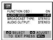 SANYO DVW-7000 - Playback with Hi-Fi Stereo Audio Sound - 1