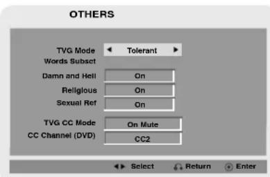 OTHERS TVG Mode Tolerant Words Subset Damn and Hell On Religious On Sexual Ref On TVG CC Mode On Mute CC Channel (DVD) CC2 Select Return Enter