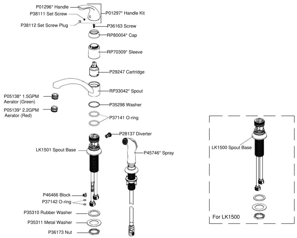 Elkay LK1500CR - REPLACEMENT PARTS - 1
