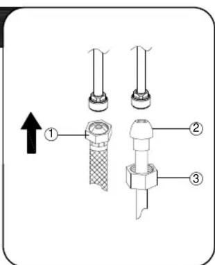 Technical diagram showing three labeled mechanical components with an upward arrow indicating assembly or assembly.
