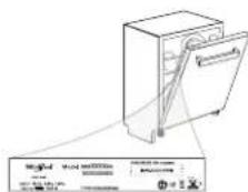 HOTPOINT HIS 3010 - Per le linee guida, la documentazione standard e altre informazioni sui prodotti: - 1