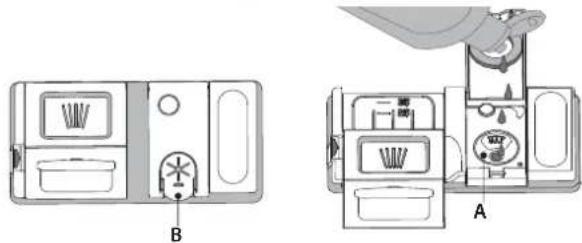 HOTPOINT HIS 3010 - UMPLEREA DOZATORULUI PENTRU AGENT DE CLĂTIRE - 1