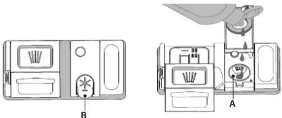HOTPOINT HIS 3010 - NAPEŁNIANIE DOZOWNIKA PŁYNU NABŁYSZCZAJĄCEGO - 1